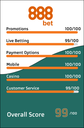 888bet zambia review