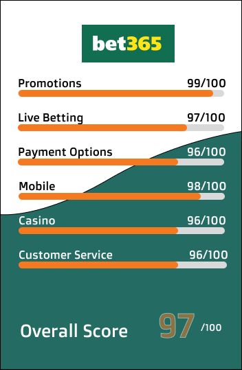 bet365 review zambia